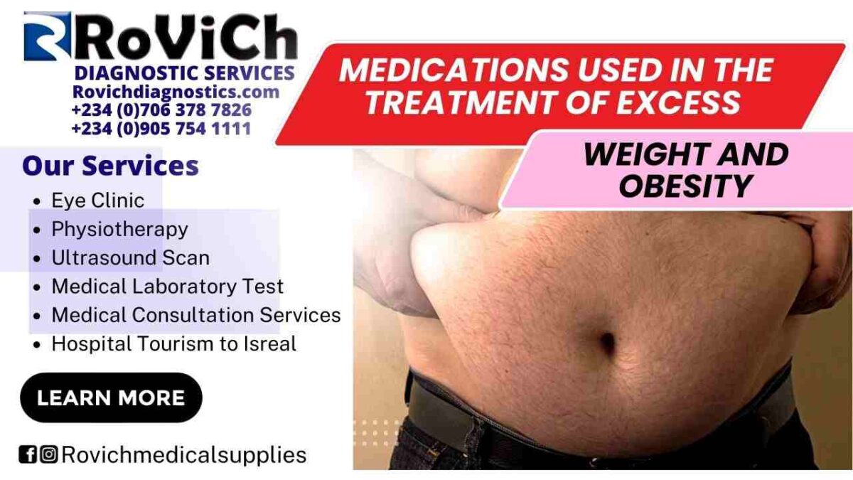 Medications-to-Treat-Overweight-Obesity-1200x675.jpg